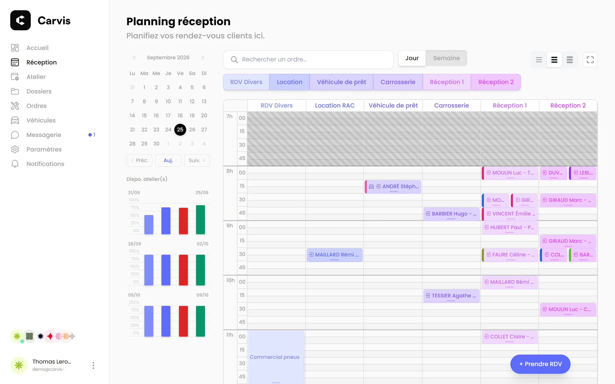 Planning réception du jour : réceptions, prêt, location, carrosserie.
