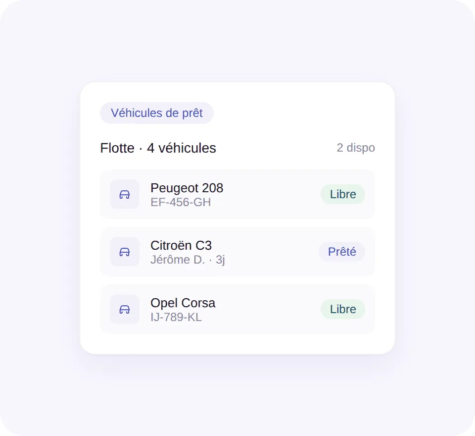 Véhicules de prêt : flotte et disponibilités.